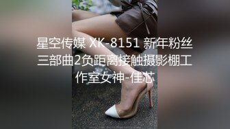 星空传媒 XK-8151 新年粉丝三部曲2负距离接触摄影棚工作室女神-佳芯